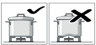 GAGGENAU VG264114F/01 - Conseils d'utilisation - 2