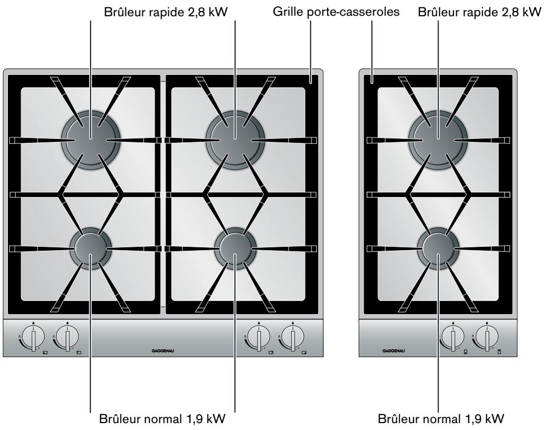GAGGENAU VG264114F/01 - Conseils d'économie d'énergie - 1