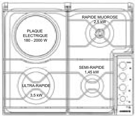 ROSIERES TT40 ACH ANTH-CHROM - TABLE MIXTE - 1