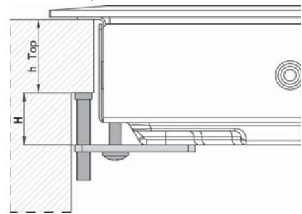 HOTPOINT-ARISTON KIC 644 X - Aération - 4