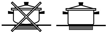 HOTPOINT-ARISTON KIC 644 X - Conseils d'utilisation de l'ordinateil - 3