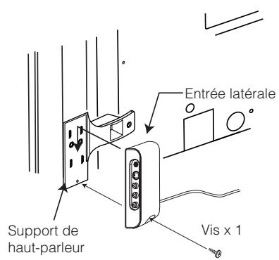 HITACHI PW2 - Monter l'entrée laterale dans le support de haut-parleur. - 1
