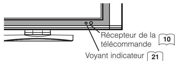 HITACHI PW2 - Unité Principale - 3