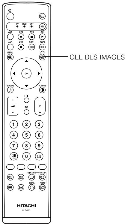 HITACHI PW2 - INSTRUCTIONS CONCERNANT L'OPÉRATION (suite) - 1