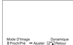 HITACHI PW2 - Menu Image (TV/Video mode) - 5