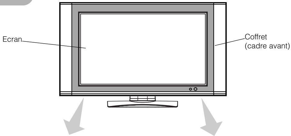 HITACHI PW2 - Unité Principale - 1