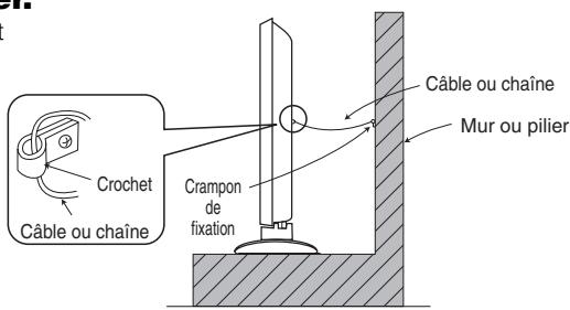 HITACHI PW2 - Immobiliser l'appareil en l'attachant à un mur ou à un pilier. - 1