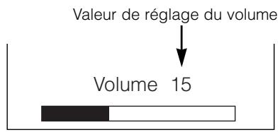 HITACHI PW2 - Réglage du Volume - 1