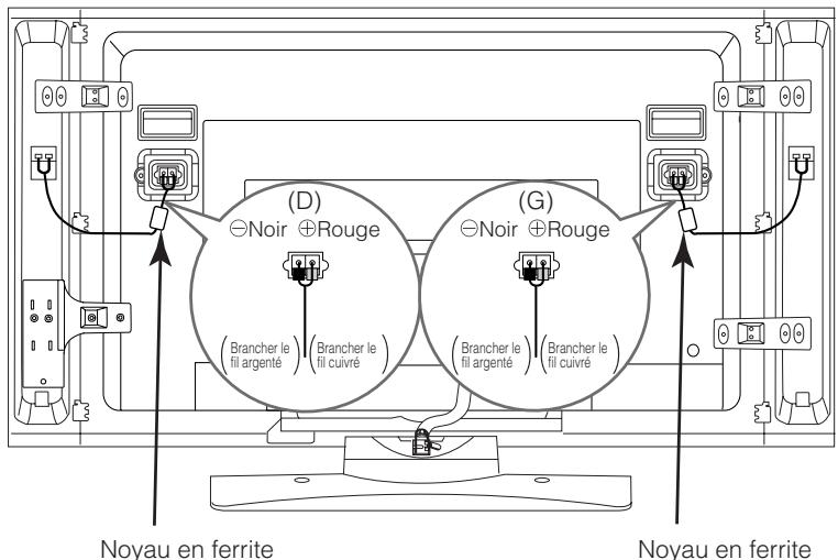 HITACHI PW2 - Fixer les supports de haut-parleur - 3