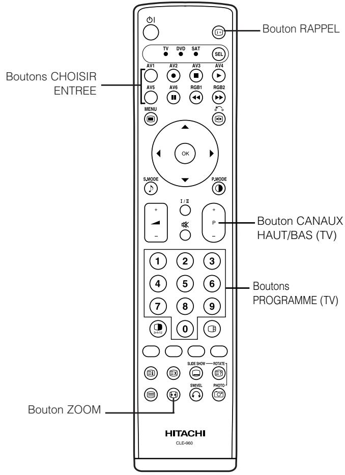 HITACHI PW2 - Changement de Taille - 2