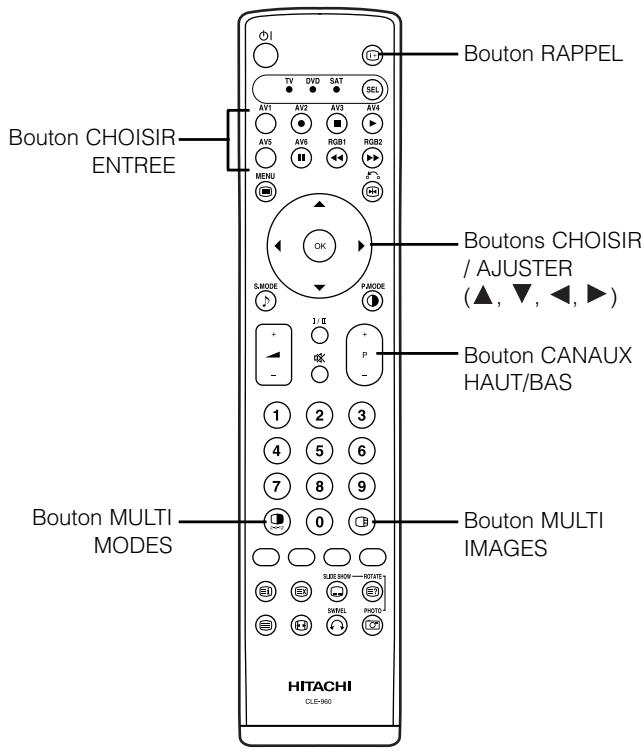 HITACHI PW2 - Affichage MULTI IMAGES - 2