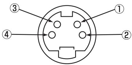 HITACHI PW2 - Entrée des Signaux - 2