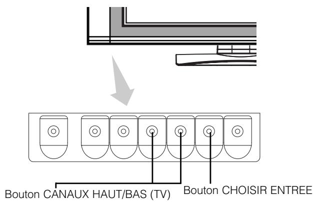 HITACHI PW2 - INSTRUCTIONS CONCERNANT L'OPÉRATION (suite) - 1