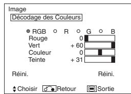 HITACHI PW2 - Menu Image (TV/Video mode) - 23