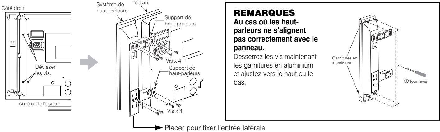 HITACHI PW2 - Fixer les supports de haut-parleur - 1