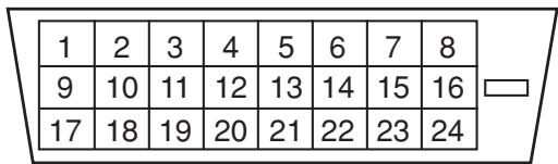 HITACHI PW2 - Entrée des Signaux - 4