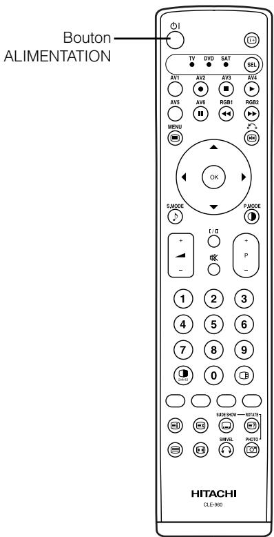 HITACHI PW2 - ATTENTION - 3