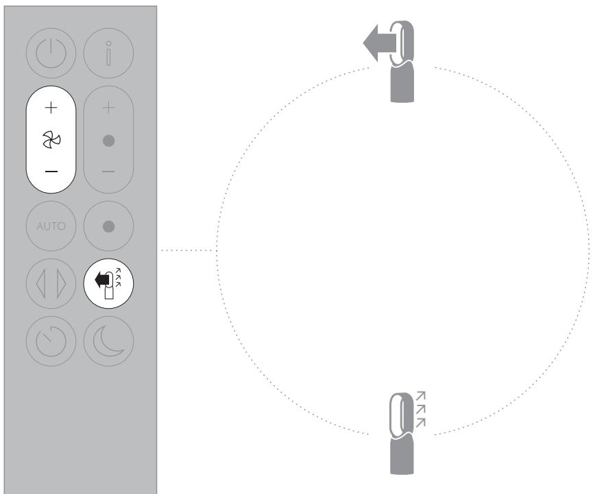 DYSON TP04 - Flux d'air - 2