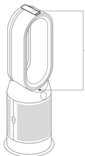 DYSON TP04 - Surveillance continue - 1