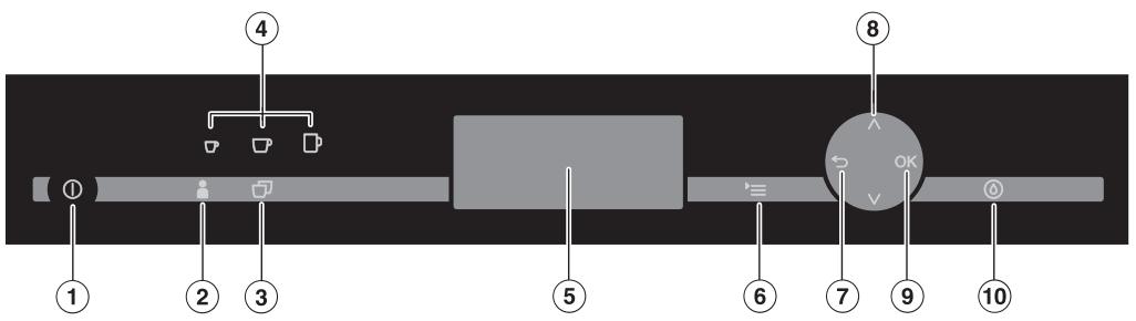 MIELE CVA 6431 INOX - Éléments de commande et d'affichage - 1