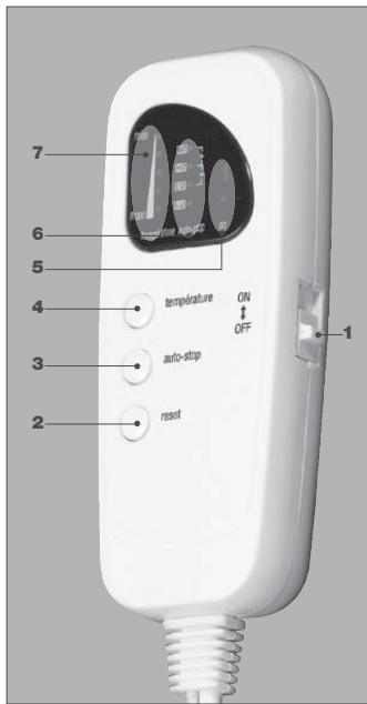 ASTORIA AD061 - Performance, ergonomie, sécurité... - 1