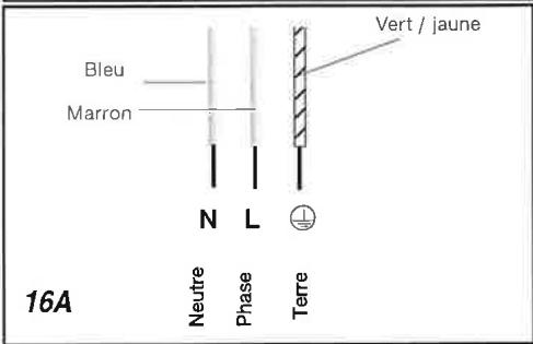 FAGOR VI-390R - Attention - 2