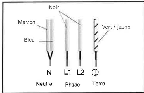 FAGOR VI-390R - Attention - 3