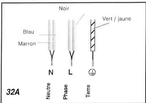 FAGOR VI-390R - Attention - 1