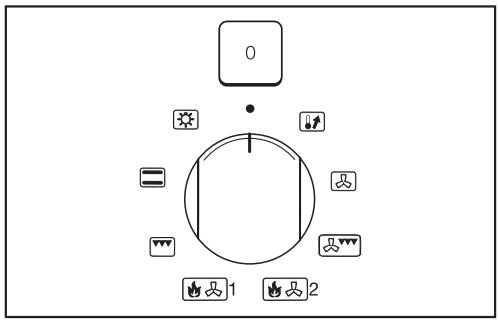 MIELE H332BPC - Sélecteur de fonctions - 1