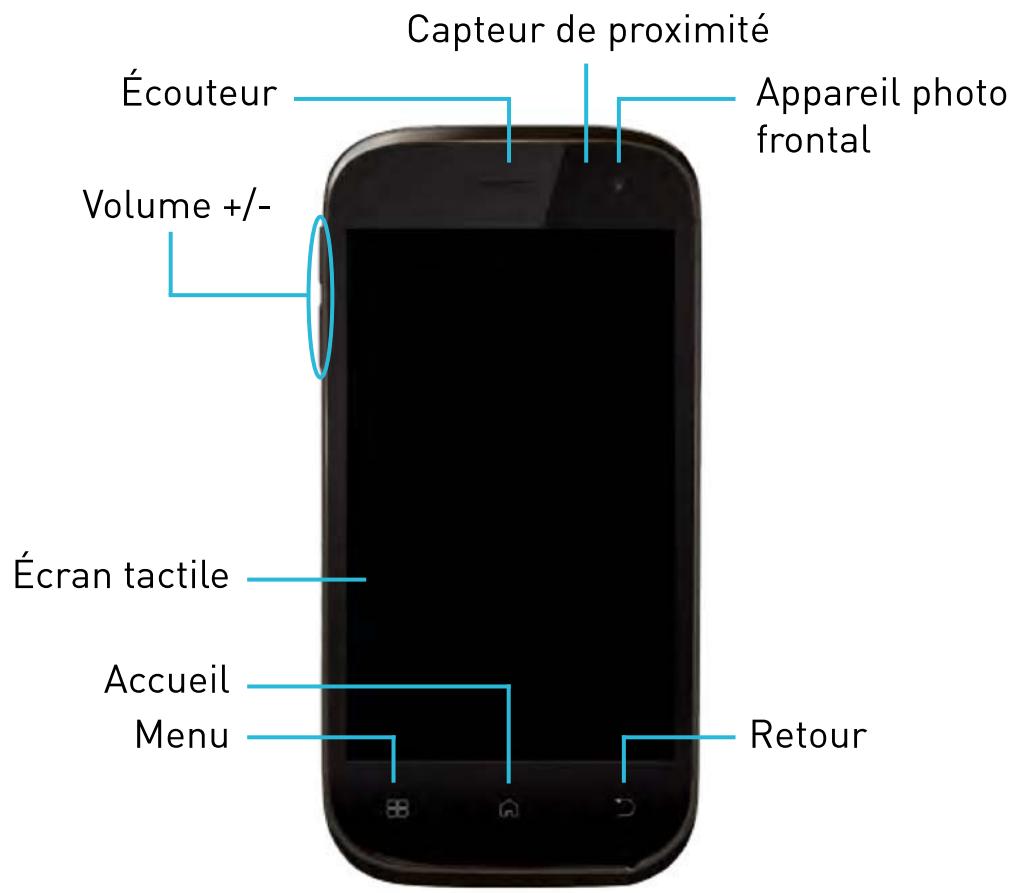 WIKO CINK SLIM 2 NOIR - Découvir votre téléphone - 1