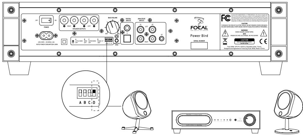 FOCAL LITTLE BIRD 2.1 BLACK - GB - 22
