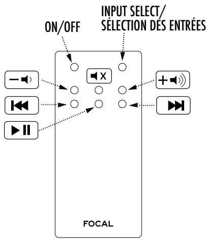 FOCAL LITTLE BIRD 2.1 BLACK - Autopower - 1