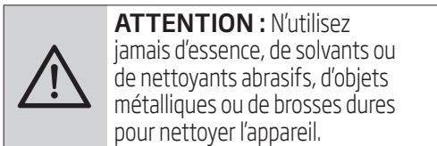 BEKO HMM6420Wconic - Nettoyage et entretien - 1