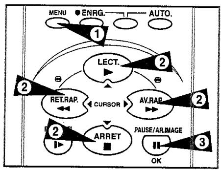 TOSHIBA V444EF - Réception d'émission en NICAM & A2 Sté reproduction (V754EF/V644EF seulement) - 1