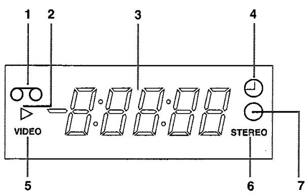 TOSHIBA V444EF - Télécommande à Infrarouges - 2