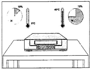 TOSHIBA V444EF - Précautions d'utilisation - 2