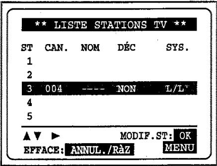 TOSHIBA V444EF - Réorganisez et nommez les chaînes mémorisées - 4