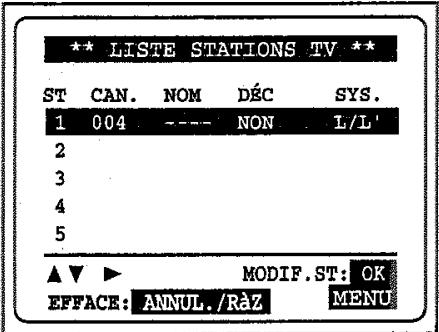 TOSHIBA V444EF - Réorganisez et nommez les chaînes mémorisées - 3