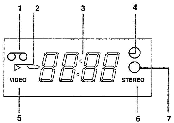TOSHIBA V444EF - Télécommande à Infrarouges - 3