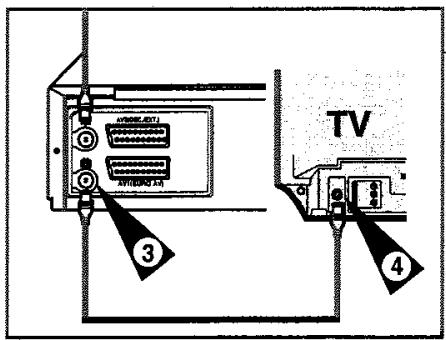TOSHIBA V444EF - Connectez le magnétoscope au téléviseur - 5