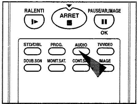TOSHIBA V444EF - Coupez le son temporairement (V444EF seulement) - 1