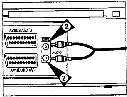 TOSHIBA V444EF - Connectez le magnétoscope sur une chaine Hi-Fi (V754EF/V644EF seulement) - 2