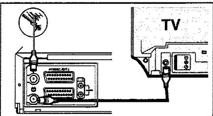 TOSHIBA V444EF - Branchement et Installation Automatique - 1