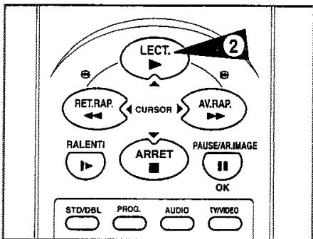 TOSHIBA V444EF - Enregistrez à partir d'un autre apparéil video - 1