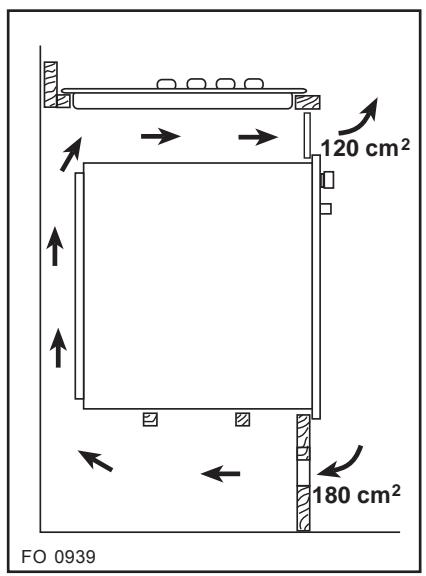 ARTHUR MARTIN TG 4057 MR - Au-dessus d'un four - 3