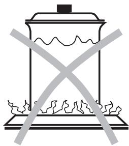 ARTHUR MARTIN TG 4057 MR - Les brûleurs - 3