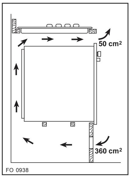 ARTHUR MARTIN TG 4057 MR - Au-dessus d'un four - 4