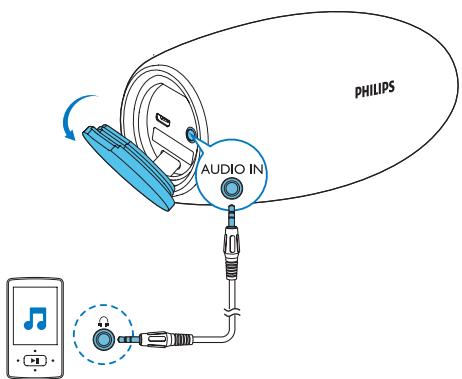 PHILIPS BT6900B - Remarque - 1
