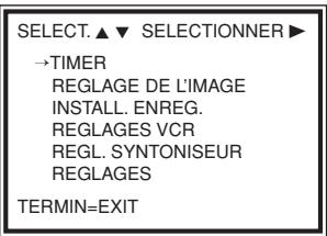 PHILIPS 14PVv112 - Navigation dans le menu sur l'écran - 1