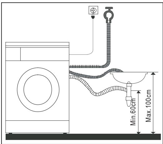 PROLINE PFL 126 WCO - Évacuation de l'eau - 1
